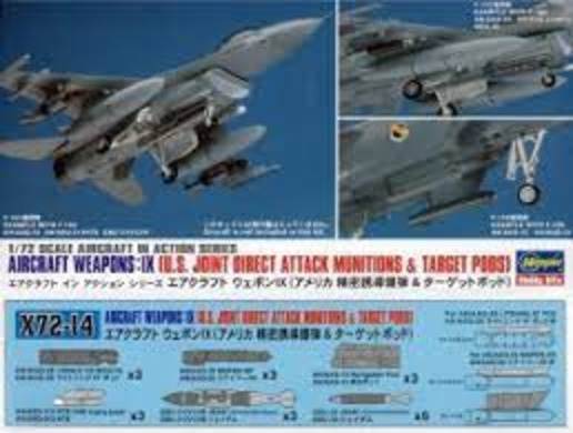 Aircraft Weapons Set IX