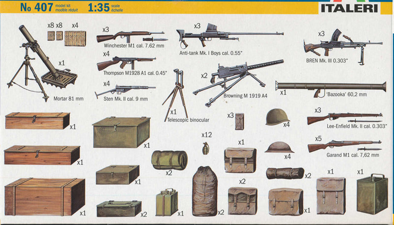 WWII Field Accessories
