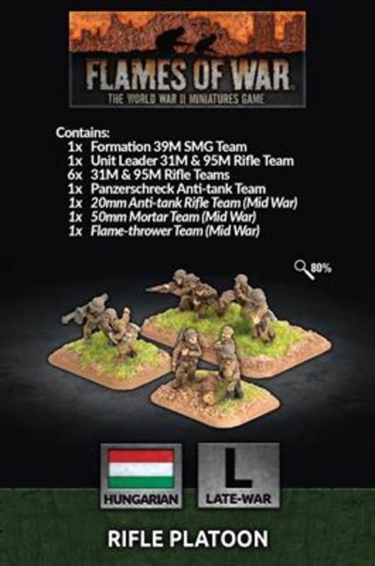 Hungarian Late War Rifle Platoon