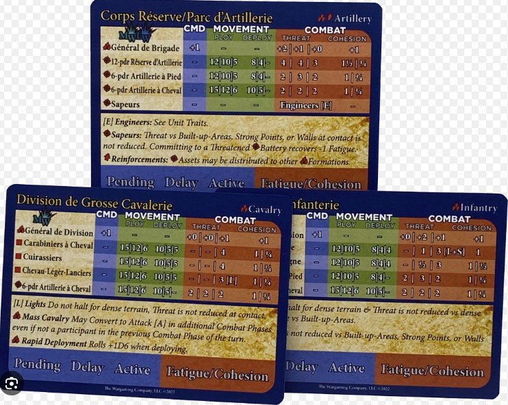 Et Sans Resultat: France Command Cards