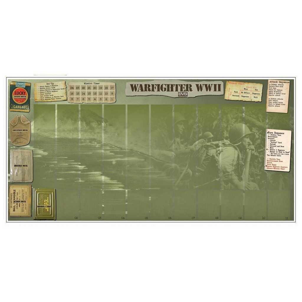 Warfighter WWII Pacific 33"x17" Neoprene Tactical Display