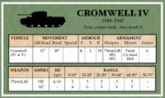 Battlegroup Vehicle Data Cards: British (PMH)