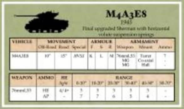 Battlegroup Vehicle Data Cards: US (PMH)