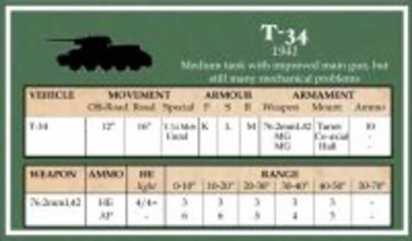 Battlegroup Vehicle Data Cards: Russian (PMH)