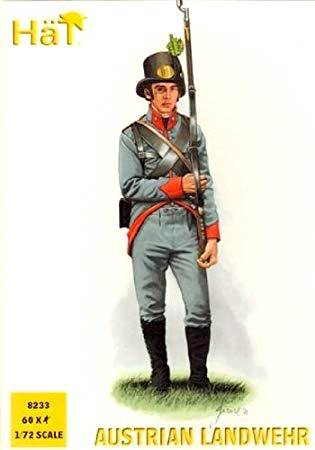 Austrian Landwehr