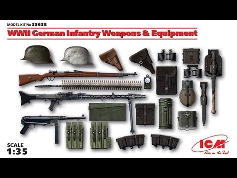 WWII German Infantry Weapons & Equipment