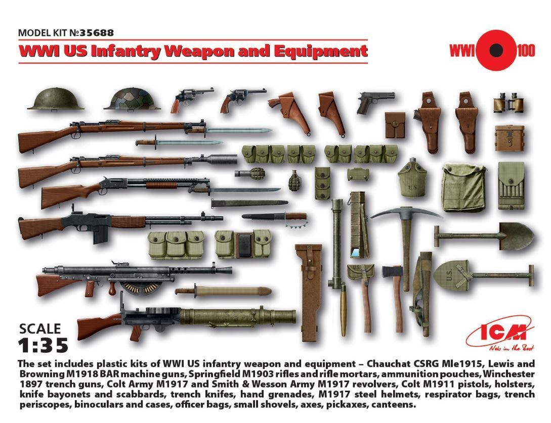 WWI US Infantry Weapon and Equipment