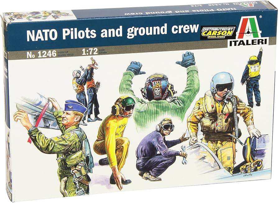 NATO Pilots & Ground Crew