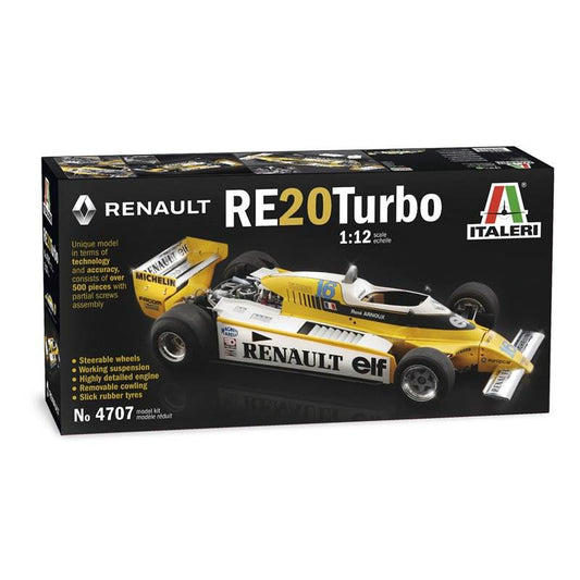 Renault RE20 Turbo