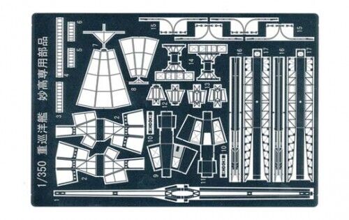 IJN Heavy Cruiser Exclusive Photo Etch