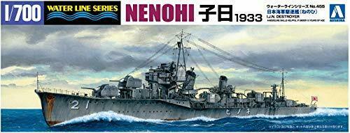 NENOHI