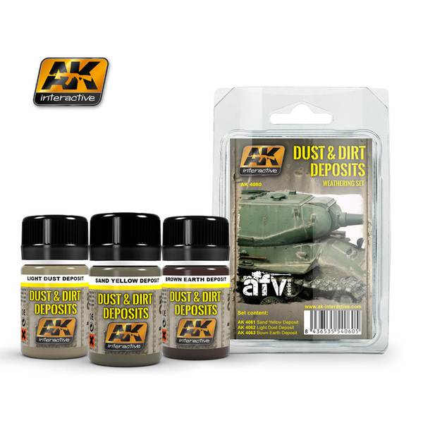 Weathering Set: Dust & Dirt Deposits