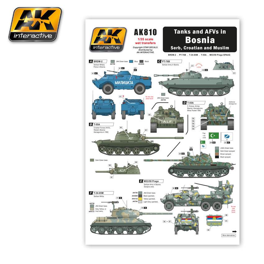 Tanks & AFVs in Bosnia (Serb, Croation, & Muslim) AFV Decals