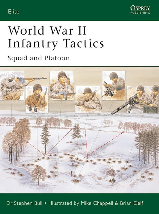 World War II Infantry Tactics (1) Squad and P