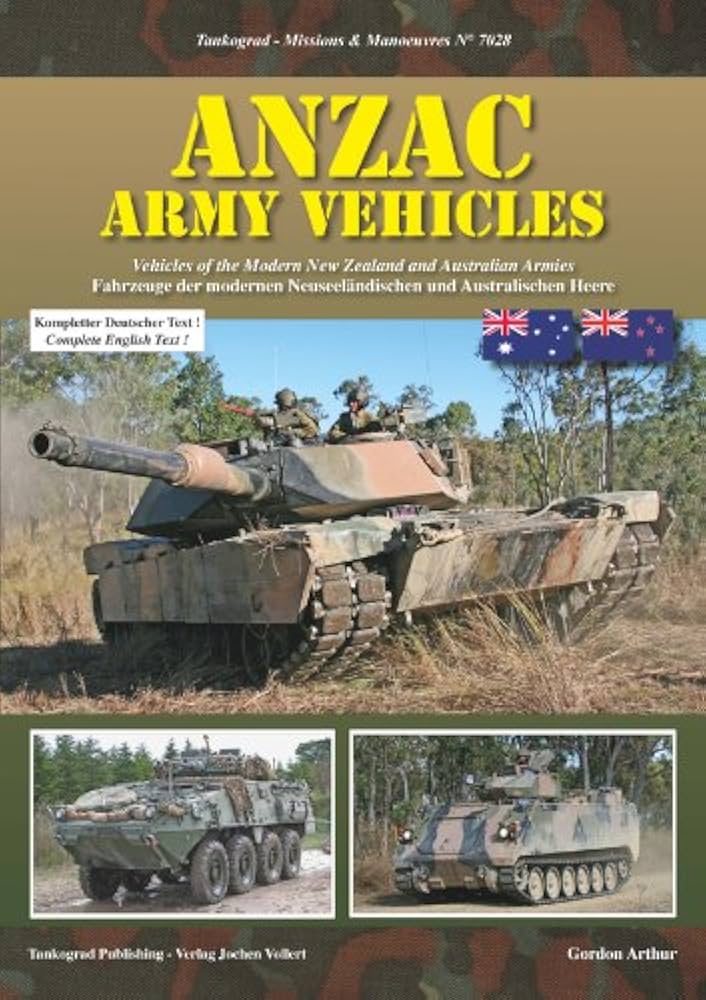 ANZAC Army Vehicles