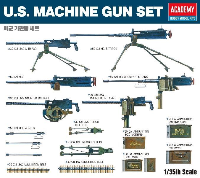 US Machine Gun Set