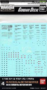 Gundam Decal Set - RX-78-2 Gundam Ver. One Year War 0079