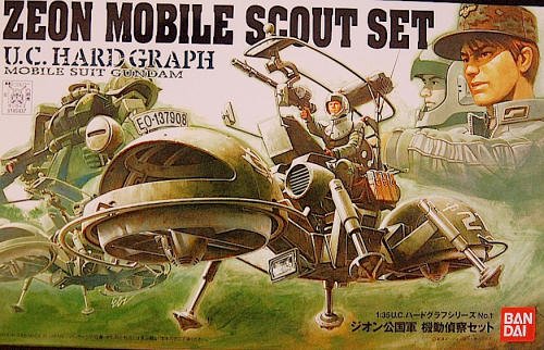 Zeon Mobile Scout Set