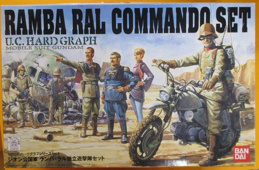 Zeon Ramba Ral Commando Set