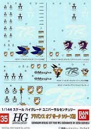 Gundam Decal Set for Advance of Zeta Series