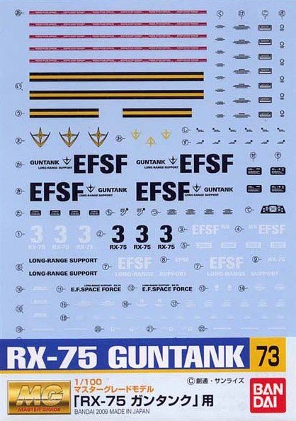 Gundam Decal Sheet for MG Guntank