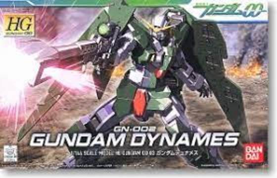 GN-002 Gundam Dynames