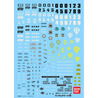 Gundam Decal Set for Mobile Suit Gundam 0083 Series