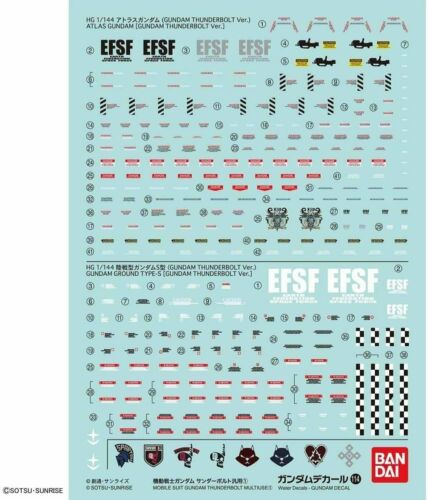 Gundam Decal Set - Thunderbolt Multiuse 1