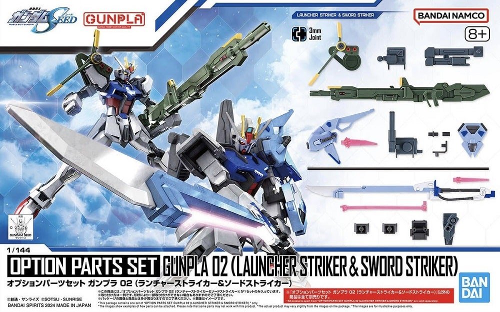 Option Parts Set 02 (Launcher Striker & Sword Striker)