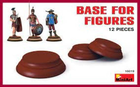 Base for Figures