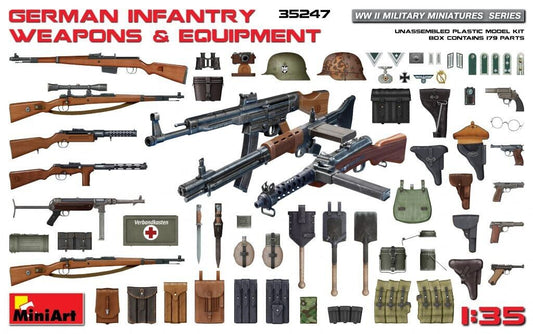 German Infantry Weapons & Equipment