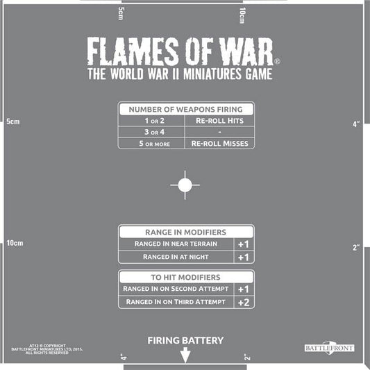 Artillery Template (Etched)