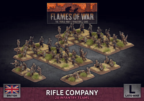 Rifle Company (20 Infantry Teams)