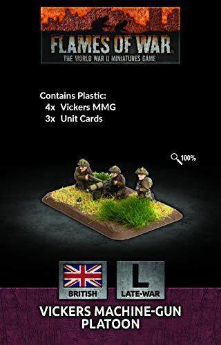 Vickers Machine-Gun Platoon