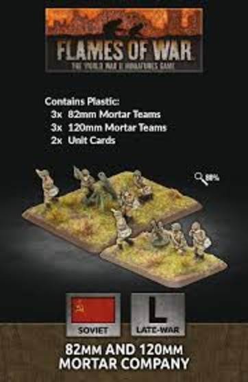 Soviet 83mm and 120mm Mortar Company (6 pcs.)