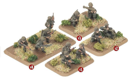 Team Yankee: Dutch Amoured Infantry Platoon