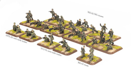 Team Yankee: Finnish Jaakari Platoon (40 pcs.)