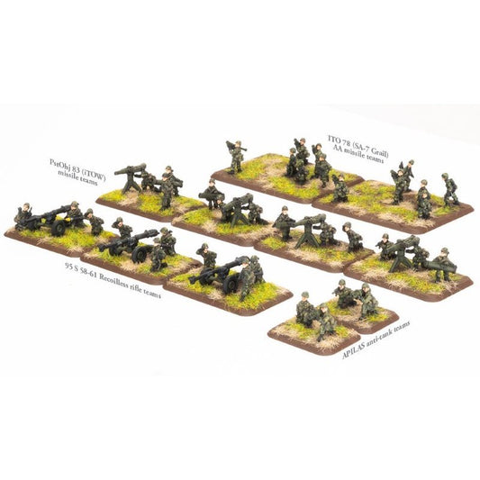 Team Yankee: Finnish Weapons Platoon (38 pcs.)