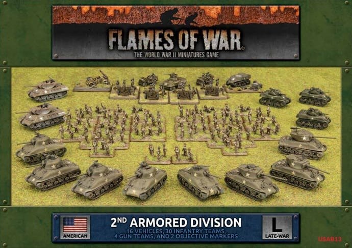 Flames of War: 2nd Armored Division