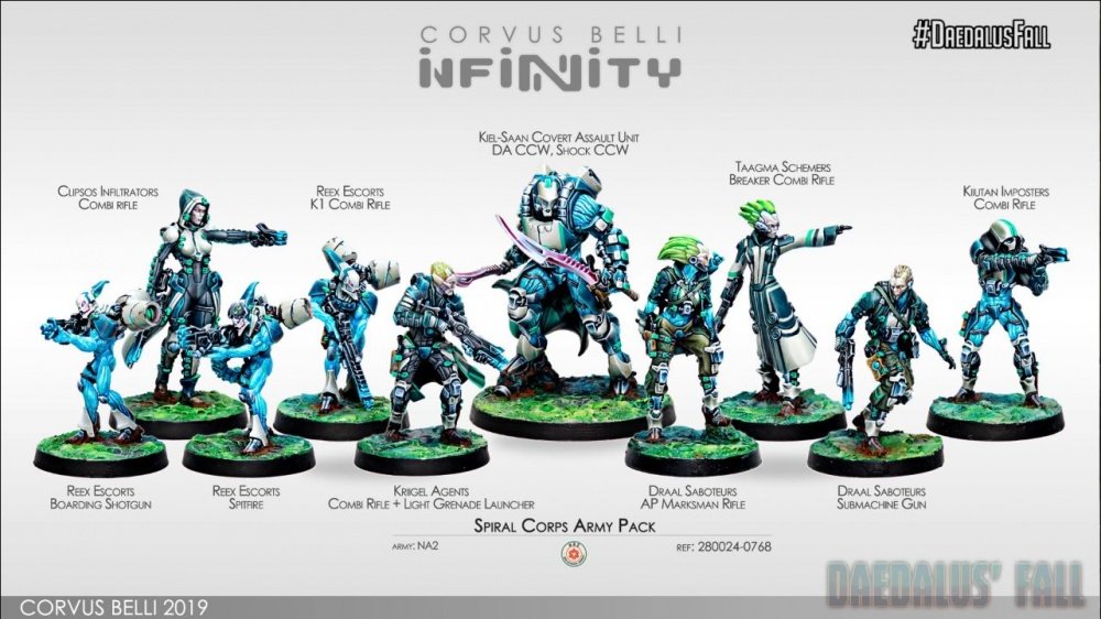 Infinity: Spiral Corps Army Pack